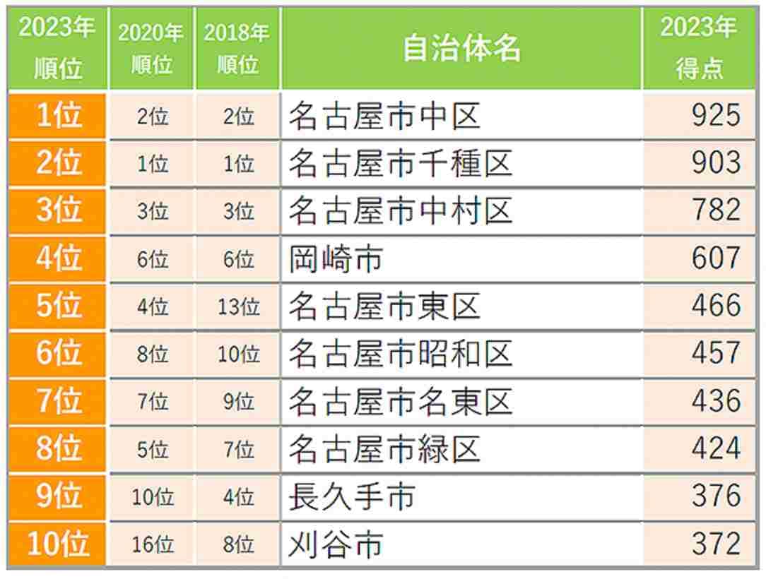 画像出典：PRTIMES(https://prtimes.jp/main/html/rd/p/000002115.000011414.html)